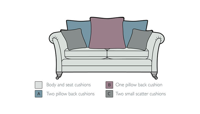 Alstons Lowry 2 Seater Sofa Pillow Back Cushions